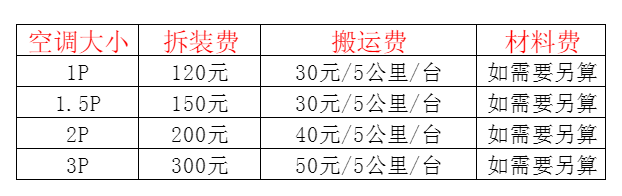 佳木斯空调移机及费用电话在哪里找
